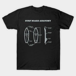 Surf board anatomy - Don't touch my board T-Shirt